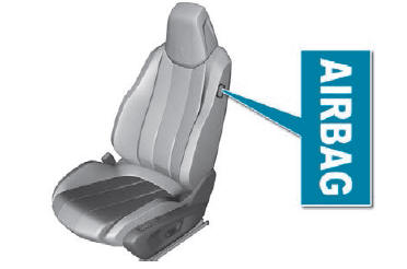 Peugeot 308. Airbags laterales
