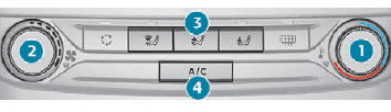 Peugeot 308. Aire acondicionado manual