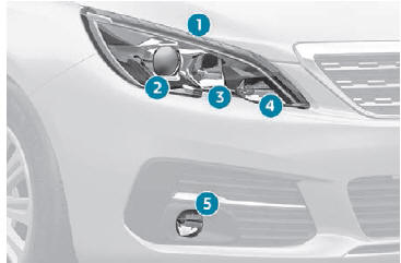 308: Cambio de una bombilla - En caso de avería Peugeot 308 Manual del propietario