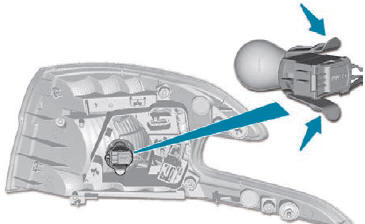 Peugeot 308. Intermitentes (en las aletas)