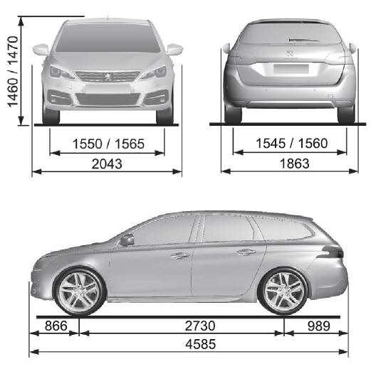 Peugeot 308. Dimensiones (mm)