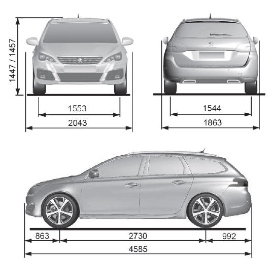 Peugeot 308. Dimensiones (mm)