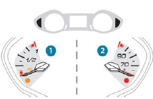 Peugeot 308. Indicadores de temperatura del líquido de refrigeración y del nivel de carburante
