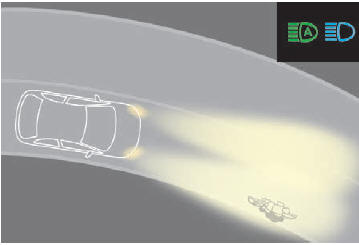Peugeot 308. Conmutación automática de las luces de carretera