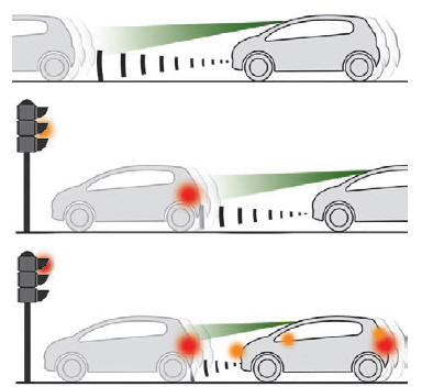 Peugeot 308. Active Safety Brake