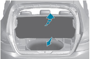 Peugeot 308. Acceso a las herramientas