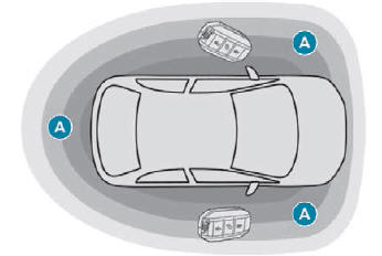 Peugeot 308. Acceso y arranque manos libres