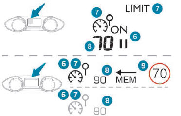 Peugeot 308. Indicaciones en el cuadro de instrumentos