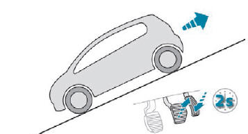 Peugeot 308. Ayuda al arranque en pendiente