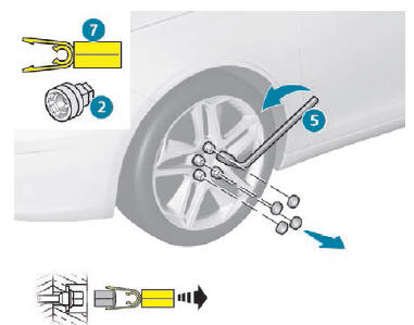 Peugeot 308. Desmontaje de una rueda