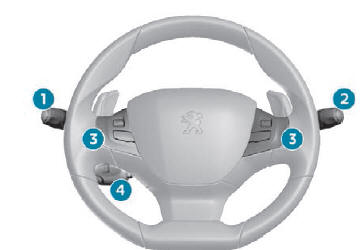 Peugeot 308. Mandos en el volante
