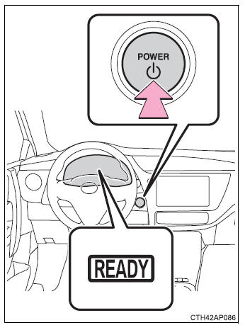 Toyota Auris. Procedimientos de conducción