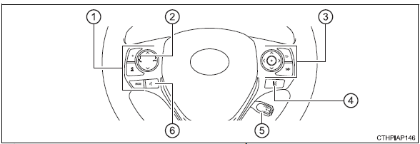 Toyota Auris. Interruptores (vehículos con dirección a la izquierda)