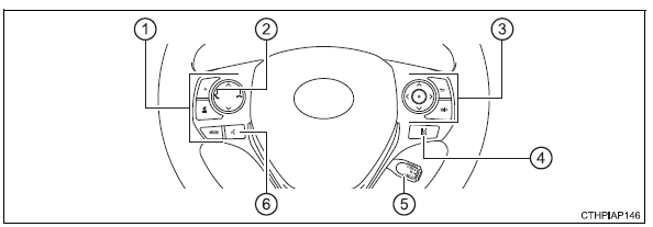 Toyota Auris. Interruptores (vehículos con dirección a la derecha)