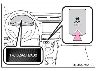 Toyota Auris. Uso de los sistemas de asistencia a la conducción