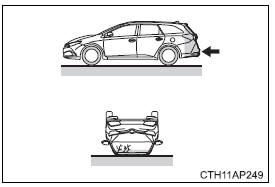 Toyota Auris. Para un uso seguro