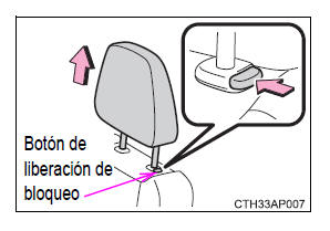 Toyota Auris. Apoyacabezas