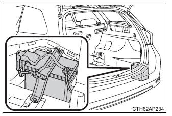 Toyota Auris. Tareas de mantenimiento que puede hacer usted mismo