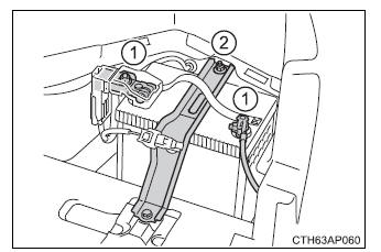 Toyota Auris. Tareas de mantenimiento que puede hacer usted mismo