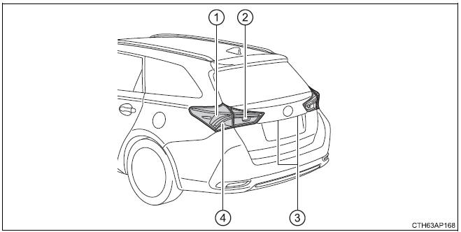 Toyota Auris. Tareas de mantenimiento que puede hacer usted mismo