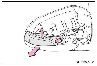 Toyota Auris. Tareas de mantenimiento que puede hacer usted mismo