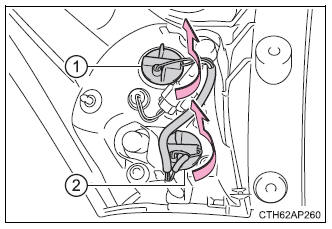 Toyota Auris. Tareas de mantenimiento que puede hacer usted mismo