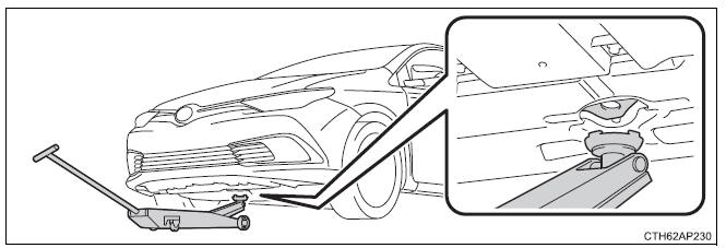 Toyota Auris. Tareas de mantenimiento que puede hacer usted mismo