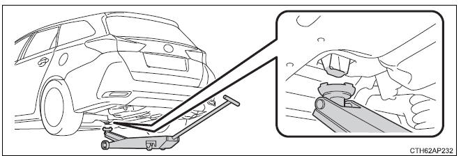 Toyota Auris. Tareas de mantenimiento que puede hacer usted mismo