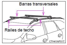 Toyota Auris. Carga y equipaje 