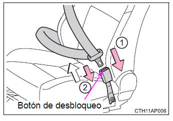 Toyota Auris. Para un uso seguro