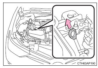 Toyota Auris. Tareas de mantenimiento que puede hacer usted mismo