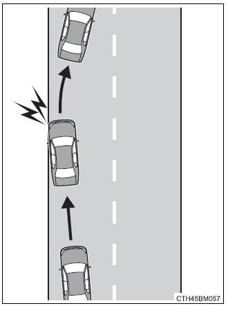 Toyota Auris. Toyota Safety Sense