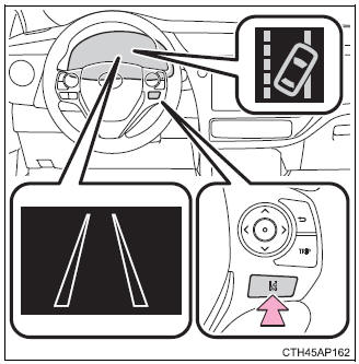Toyota Auris. Toyota Safety Sense