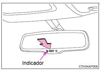 Toyota Auris. Ajuste del volante y de los espejos