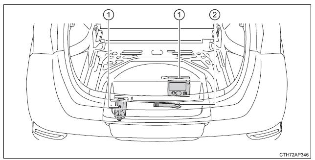 Toyota Auris. Pasos necesarios en caso de emergencia