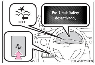 Toyota Auris. Toyota Safety Sense