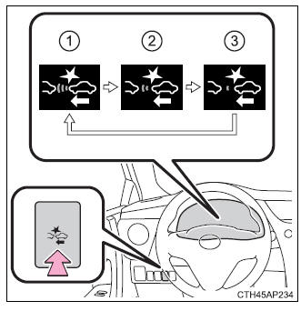 Toyota Auris. Toyota Safety Sense