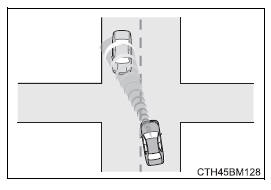 Toyota Auris. Toyota Safety Sense