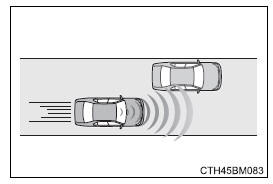 Toyota Auris. Toyota Safety Sense