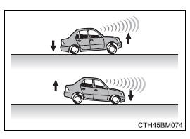 Toyota Auris. Toyota Safety Sense