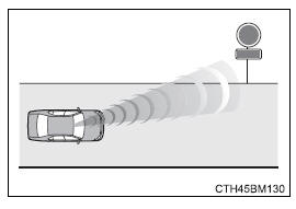 Toyota Auris. Toyota Safety Sense