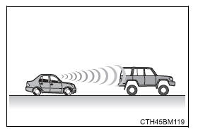 Toyota Auris. Toyota Safety Sense