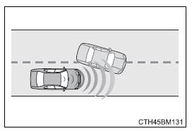 Toyota Auris. Toyota Safety Sense