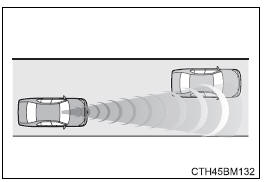 Toyota Auris. Toyota Safety Sense