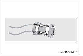 Toyota Auris. Toyota Safety Sense