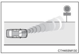 Toyota Auris. Toyota Safety Sense