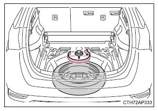 Toyota Auris. Pasos necesarios en caso de emergencia