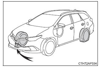 Toyota Auris. Pasos necesarios en caso de emergencia