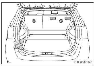 Toyota Auris. Utilización de las características de almacenamiento