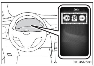 Toyota Auris. Toyota Safety Sense